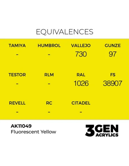 Fluorescent Yellow 17ml - AK Interactive AK11049