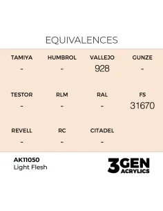 [NO_DESC] Light Flesh 17ml - AK Interactive AK11050 2