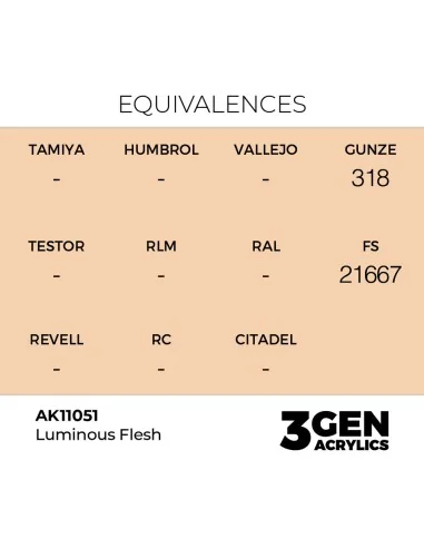 [NO_DESC] Luminous Flesh 17ml - AK Interactive AK11051