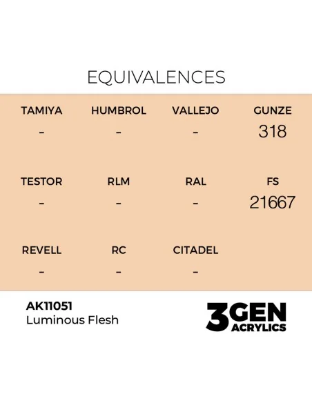 Luminous Flesh 17ml - AK Interactive AK11051