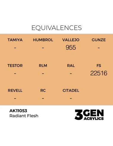Radiant Flesh 17ml - AK Interactive AK11053