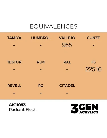 Radiant Flesh 17ml - AK Interactive AK11053
