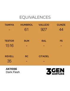 Dark Flesh 17ml - AK Interactive AK11056 2