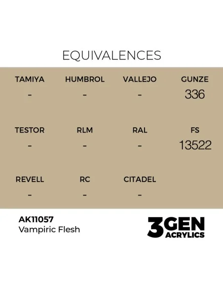 Vampiric Flesh 17ml - AK Interactive AK11057
