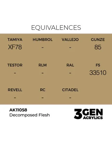 [NO_DESC] Decomposed Flesh 17ml - AK Interactive AK11058