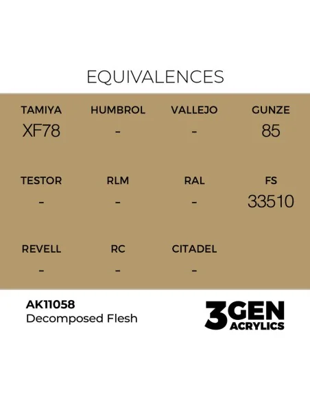 Decomposed Flesh 17ml - AK Interactive AK11058