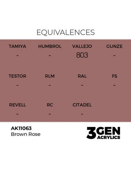 [NO_DESC] Brown Rose 17ml - AK Interactive AK11063