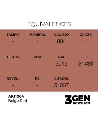 [NO_DESC] Beige Red 17ml - AK Interactive AK11064