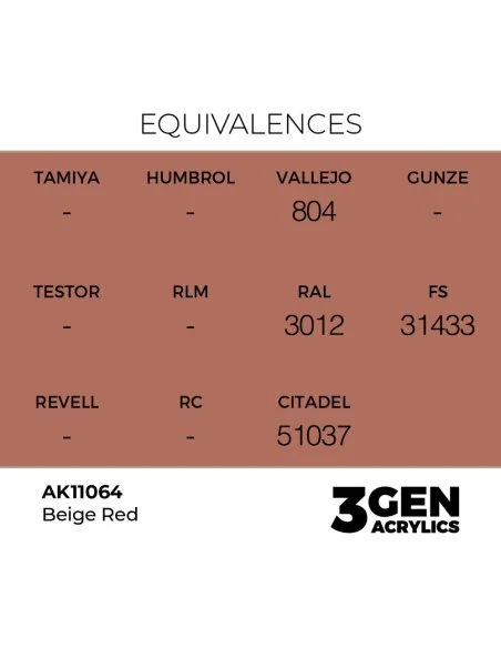 Beige Red 17ml - AK Interactive AK11064