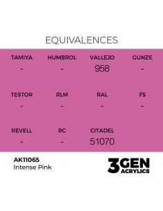 [NO_DESC] Intense Pink 17ml - AK Interactive AK11065 2