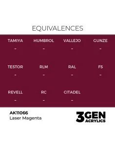 Laser Magenta17ml - AK Interactive AK11066 2