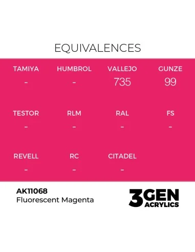 [NO_DESC] Fluorescent Magenta 17ml - AK Interactive AK11068