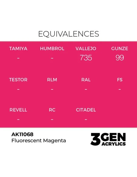 Fluorescent Magenta 17ml - AK Interactive AK11068