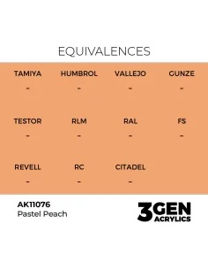 Pastel Peach 17ml - AK Interactive AK11076 2