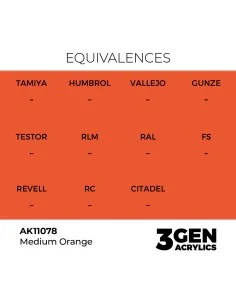 Medium Orange 17ml - AK Interactive AK11078 2