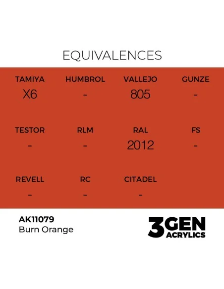 Burn Orange 17ml - AK Interactive AK11079