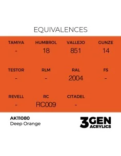 [NO_DESC] Deep Orange 17ml - AK Interactive AK11080 2