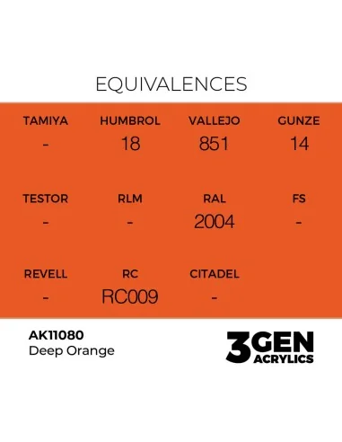 [NO_DESC] Deep Orange 17ml - AK Interactive AK11080