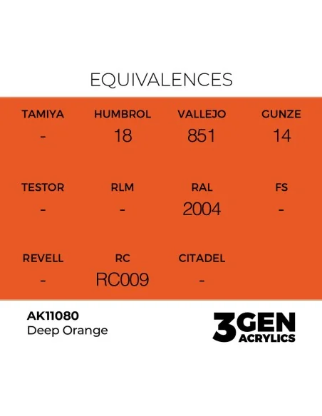 Deep Orange 17ml - AK Interactive AK11080