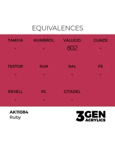 [NO_DESC] Ruby 17ml - AK Interactive AK11084 2