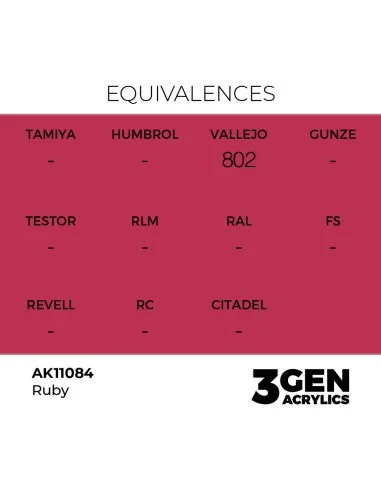[NO_DESC] Ruby 17ml - AK Interactive AK11084