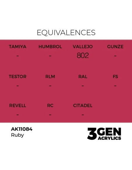 Ruby 17ml - AK Interactive AK11084