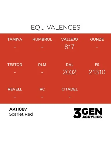 Scarlet Red 17ml - AK Interactive AK11087