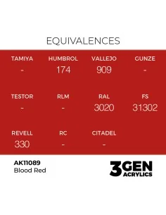 Blood Red 17ml - AK Interactive AK11089 2