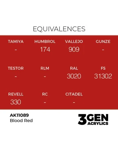 Blood Red 17ml - AK Interactive AK11089