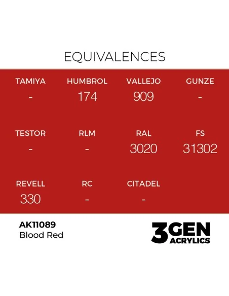 Blood Red 17ml - AK Interactive AK11089