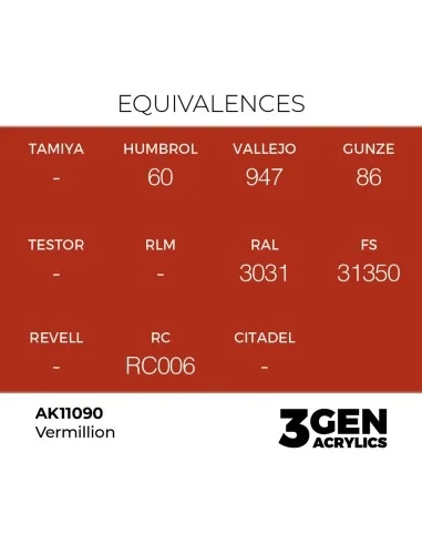 [NO_DESC] Vermillion 17ml - AK Interactive AK11090