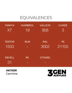 Carmine 17ml - AK Interactive AK11091 2