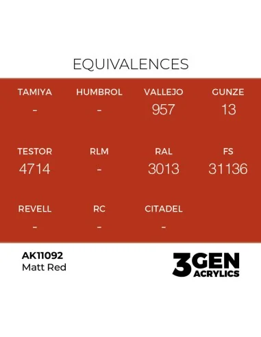 [NO_DESC] Matt Red 17ml - AK Interactive AK11092