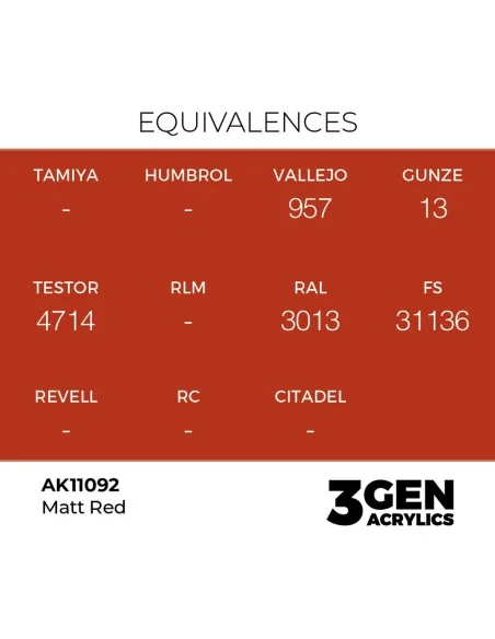 Matt Red 17ml - AK Interactive AK11092