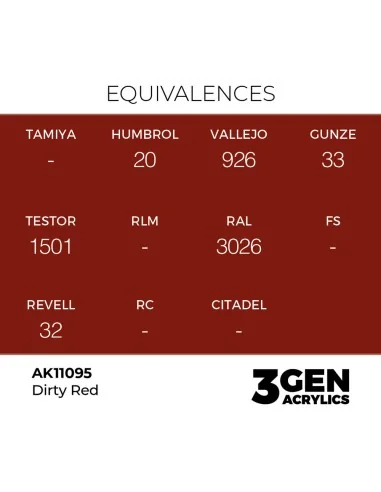 Dirty Red 17ml - AK Interactive AK11095