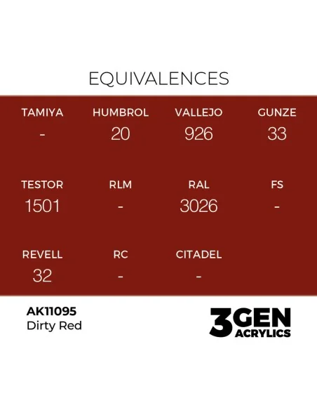 Dirty Red 17ml - AK Interactive AK11095