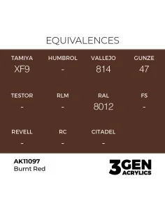 Burnt Red 17ml - AK Interactive AK11097 2