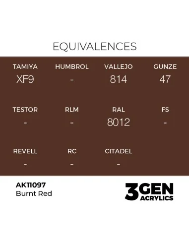 Burnt Red 17ml - AK Interactive AK11097