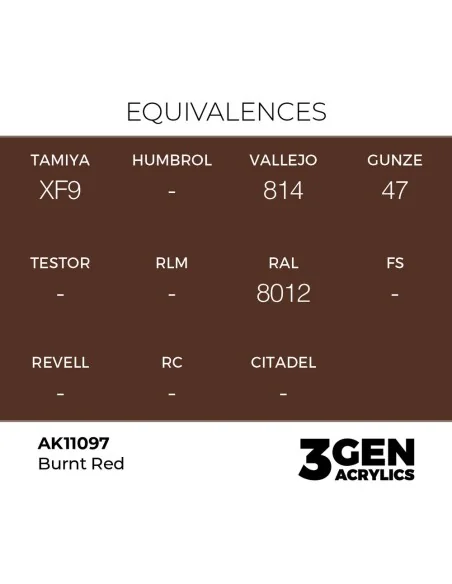 Burnt Red 17ml - AK Interactive AK11097