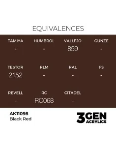 [NO_DESC] Black Red 17ml - AK Interactive AK11098 2