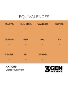 Ocher Orange 17ml - AK Interactive AK11099 2