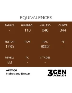 Mahogany Brown 17ml - AK Interactive AK11106 2