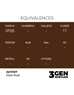 [NO_DESC] Dark Rust 17ml - AK Interactive AK11107 2