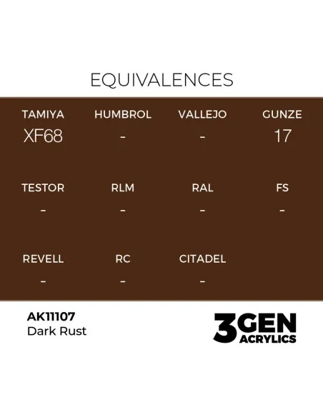 Dark Rust 17ml - AK Interactive AK11107