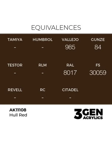 Hull Red 17ml - AK Interactive AK11108