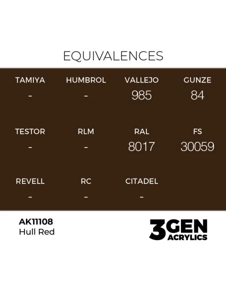 [NO_DESC] Hull Red 17ml - AK Interactive AK11108