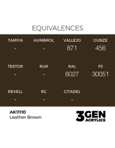 Leather Brown 17ml - AK Interactive AK11110 2