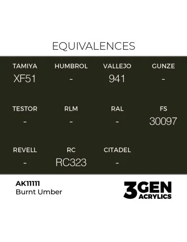 Burnt Umber 17ml - AK Interactive AK11111