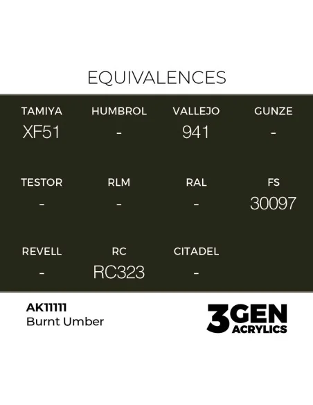 Burnt Umber 17ml - AK Interactive AK11111