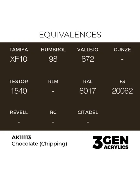 [NO_DESC] Chocolate (Chipping) 17ml - AK Interactive AK11113